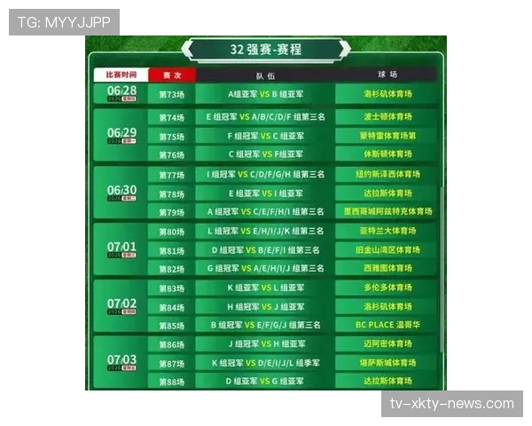 2026世界杯48队12小组赛制如何划分及小组出线规则详解