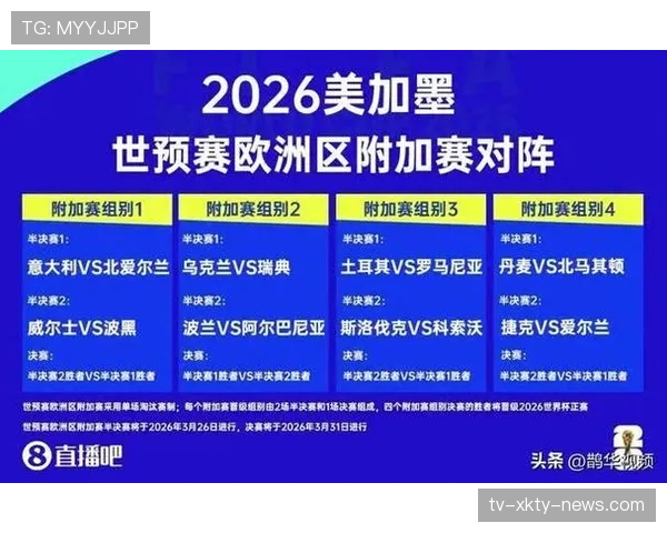 2026世界杯12组赛制为何保留每组4队