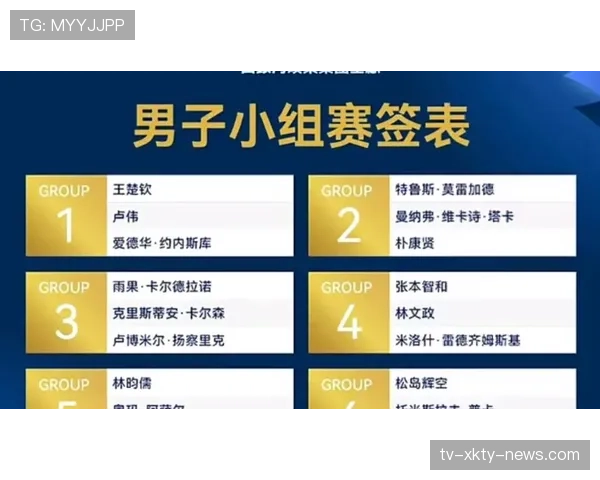 2026世界杯小组头名名单预测