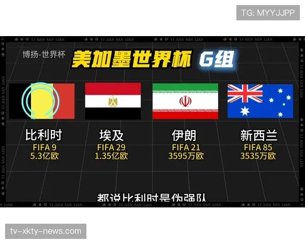 世界杯G组赛前黑马观察 世界杯G组赛前黑马观察